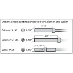 StewMac HeatStick For Neck Removal - StewMac -Fine Musical Instruments 0551 mountingconnectiondetails 3000px