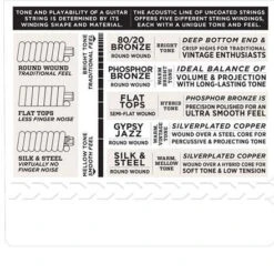 D'Addario EXP 80/20 Bronze Wound Acoustic Guitar Strings - StewMac -Fine Musical Instruments 10809 4 440