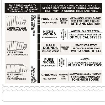 D'Addario Pro Steel 5-String Bass Strings - StewMac 6 D'Addario Pro Steel 5-String Bass Strings - StewMac - Image 4