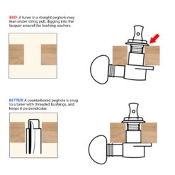 Rear Peghole Reamer - StewMac -Fine Musical Instruments 2059 3 illustration 2500px