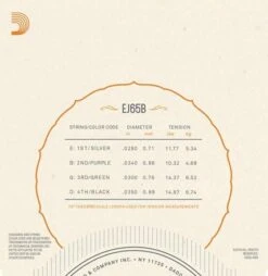 D'Addario Clear Nylon Ukulele Strings - StewMac 8 D'Addario Clear Nylon Ukulele Strings - StewMac -Fine Musical Instruments daddario clear nylon ukulele strings 51420