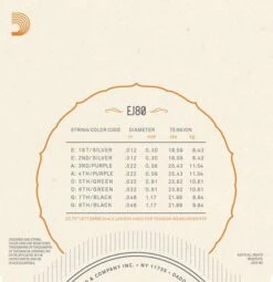 D'Addario Phosphor Bronze Octave Mandolin Strings - StewMac -Fine Musical Instruments daddario phosphor bronze octave mandolin strings 51511