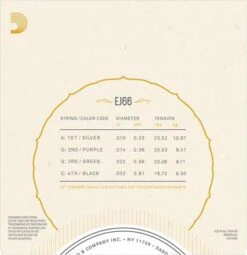 D'Addario Tenor Guitar Strings - StewMac -Fine Musical Instruments daddario tenor guitar strings 51451