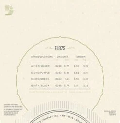 D'Addario Titanium Ukulele Strings - StewMac -Fine Musical Instruments daddario titanium ukulele strings 51422